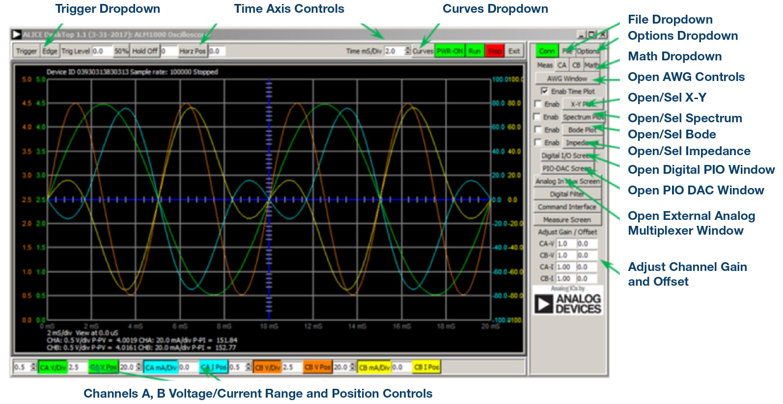 Transient response of RC circuit